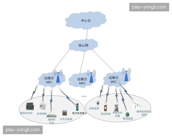 边缘计算防火墙在本季度内全面加固 确保高并发时段信号分发稳健运行
