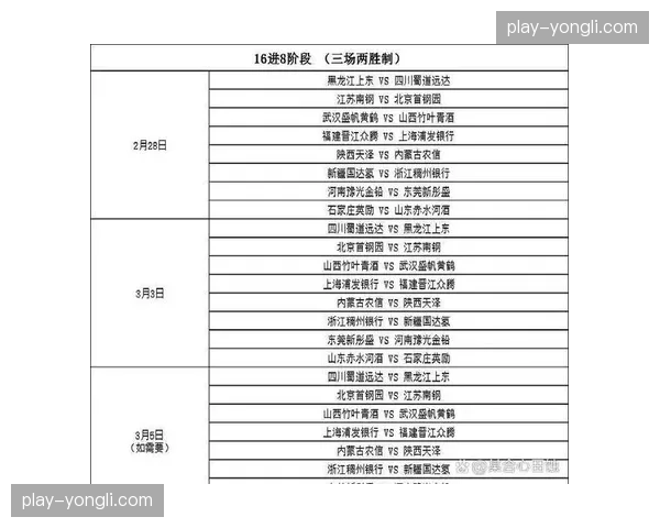 季后赛首轮前两个比赛日具体时间表公布，4月19日开打
